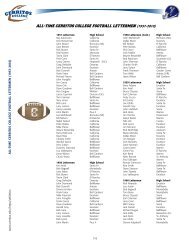 all-tiMe Cerritos College Football letterMen (1957-2010)