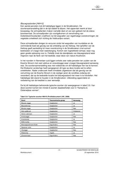 Beheerplan Natura 2000 Kampina & Oisterwijkse Vennen (133)