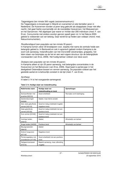 Beheerplan Natura 2000 Kampina & Oisterwijkse Vennen (133)