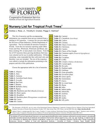 Nursery List for Tropical Fruit Trees - University of Florida