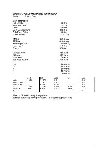 SOUTH 35, AERODYNE MARINE TECHNOLOGY Design ... - Navark