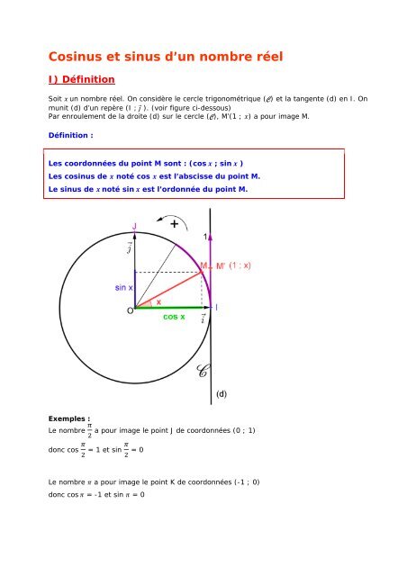 PremiÃ¨re STI 2D - Cosinus et sinus d'un nombre rÃ©el - Parfenoff . org