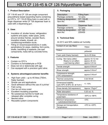 Forex msds