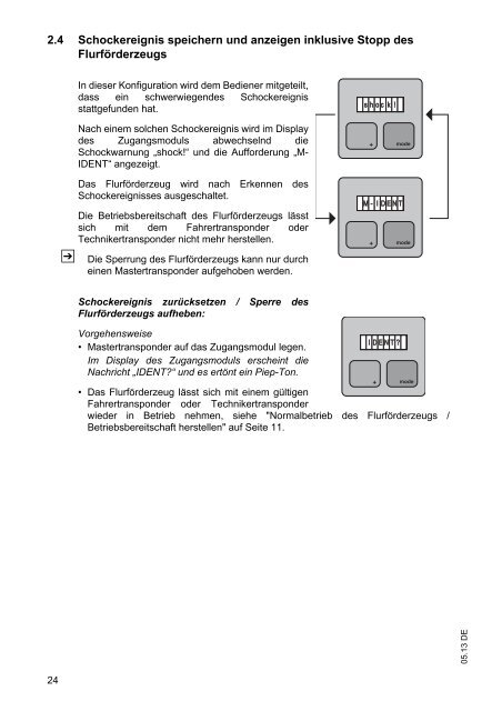 IDENT? - Jungheinrich