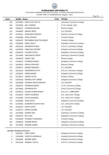 DIBRUGARH UNIVERSITY