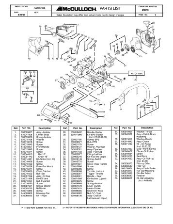 McCulloch M3616 Chainsaw - Barrett Small Engine