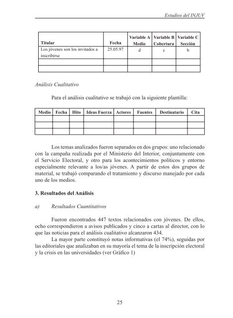 la participaciÃ³n polÃ­tica de los y las jÃ³venes - Inicio - Injuv