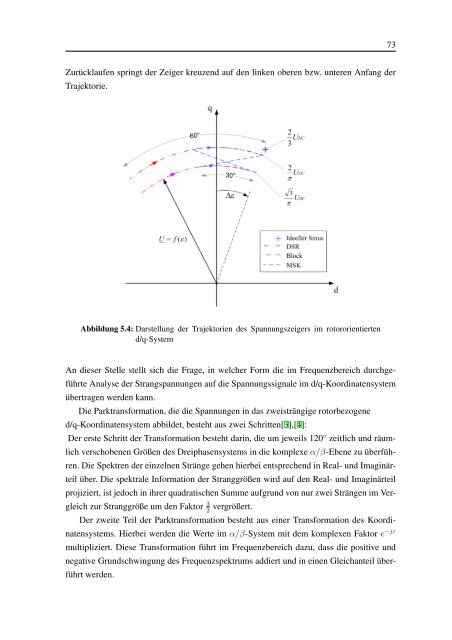 Mechanisches Kommutierungsverfahren zum Betrieb von ...