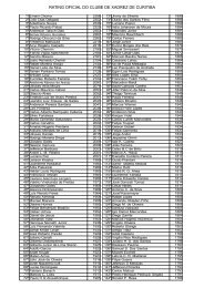 ratings unificados do c.x.c - Clube de Xadrez de Curitiba