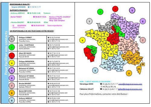 CATALOGUE EQUIPEMENTS - Integral Process