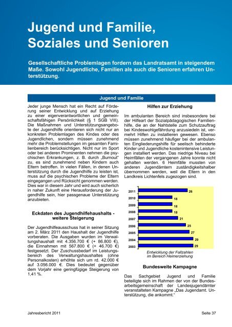 Jahresbericht 2011 - in Lichtenfels - Bayern