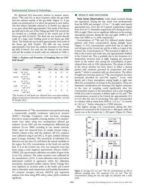 Enrichment of Radon and Carbon Dioxide in the Open Atmosphere ...