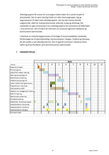 Klikk her for å laste ned planutvalgets vedtak i sak 17/12 - Hamarøy ...