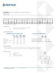 sÃdmo DSV Complete mix proof valve ID key