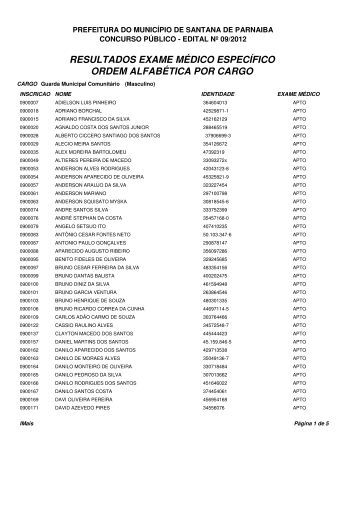 Resultado de exame medico