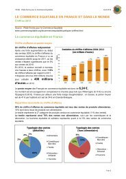 en ligne - la Plate-Forme pour le Commerce Équitable