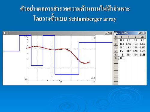 à¸à¸²à¸£à¸ªà¹à¸²à¸£à¸§à¸à¸à¸§à¸²à¸¡à¸ïà¸²à¸à¸à¸²à¸à¹à¸à¸ïà¸²à¸à¹à¸²à¹à¸à¸²à¸°