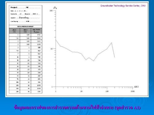 à¸à¸²à¸£à¸ªà¹à¸²à¸£à¸§à¸à¸à¸§à¸²à¸¡à¸ïà¸²à¸à¸à¸²à¸à¹à¸à¸ïà¸²à¸à¹à¸²à¹à¸à¸²à¸°