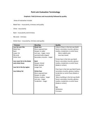 Pork Loin Evaluation Terminology