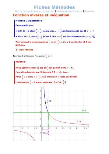 Seconde - MÃ©thodes - Fonction inverse et inÃ©quation - Parfenoff . org