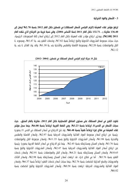 Ø£Ø¯Ø§Ø¡ Ø§ÙØ§ÙØªØµØ§Ø¯ Ø§ÙÙÙØ³Ø·ÙÙÙØ 2012 - Palestinian Central Bureau of ...