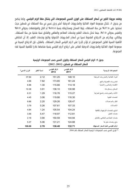 Ø£Ø¯Ø§Ø¡ Ø§ÙØ§ÙØªØµØ§Ø¯ Ø§ÙÙÙØ³Ø·ÙÙÙØ 2012 - Palestinian Central Bureau of ...