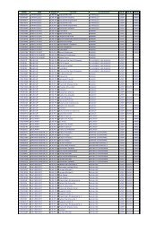 Liste écoles 76 - DRJSCS