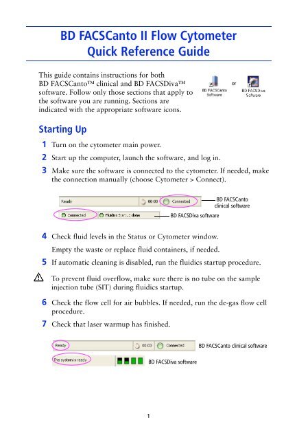 BD FACS Canto II Quick Reference Guide