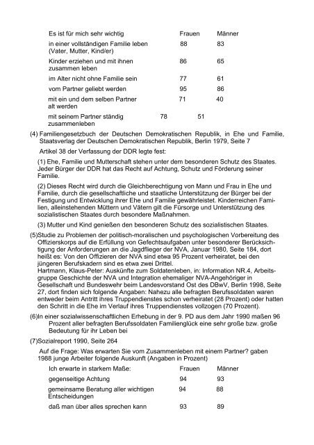 Zur Soldatenfamilie - AGGI-INFO.DE