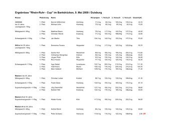 Rhein Ruhr Cup 2009 Duisburg im BankdrÃ¼cken