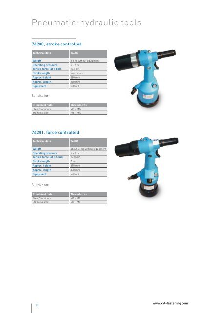 FASTEKS+ FILKO® Blind rivet nuts - KVT-Fastening Sp. z o.o.