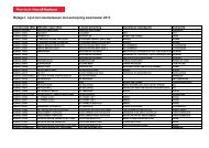 Bijlage I: Lijst met zwemplassen met aanwijzing zwemwater 2013