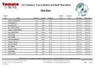 Results: 5km - Sri Chinmoy