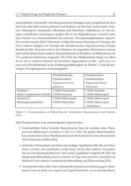 Methoden zur Evaluation von ZytotoxizitÂ¨at und Struktur ... - OPUS