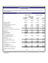 4Q08 Financial Statements - Axiata Group Berhad - Investor Relations