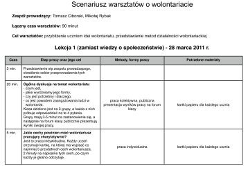 Scenariusz warsztatÃ³w o wolontariacie - EduTuba.pl