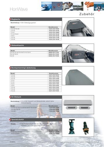 HonWave - Allenspach Bootsmotoren GmbH