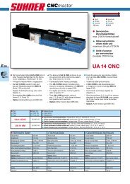 UA 14 CNC - Suhner Automation Expert