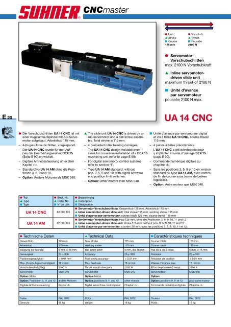 UA 14 CNC - Suhner Automation Expert