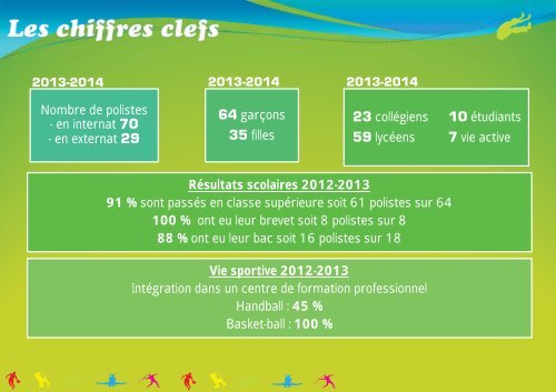 Le parcours d'excellence sportif au CDFAS Eaubonne - IRDS