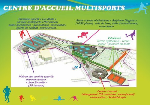 Le parcours d'excellence sportif au CDFAS Eaubonne - IRDS