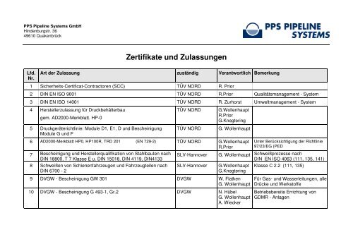 Zertifikate und Zulassungen - PPS Pipeline Systems GmbH