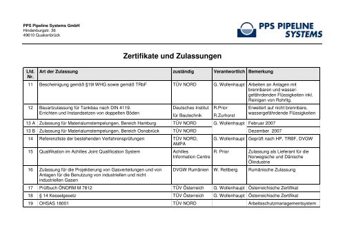 Zertifikate und Zulassungen - PPS Pipeline Systems GmbH