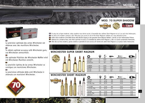 SHOTGUNS & RIFLES AMMUNITION - Browning International