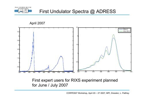 Soft X-ray ARPES: Getting around  the surface and final state effect