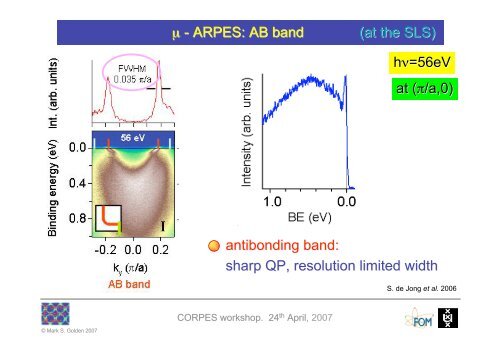 Soft X-ray ARPES: Getting around  the surface and final state effect