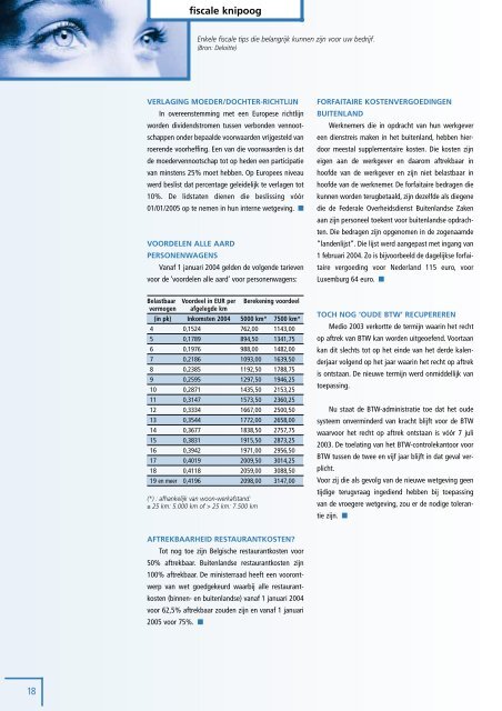 ing onderneming 159