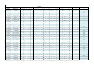 2011-2012 Bahar DÃ¶nemi Staj CezalarÄ±.pdf