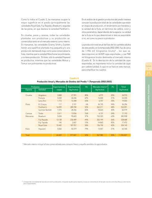 Control de Gestión en Predios Frutícolas - DSpace Biblioteca ...