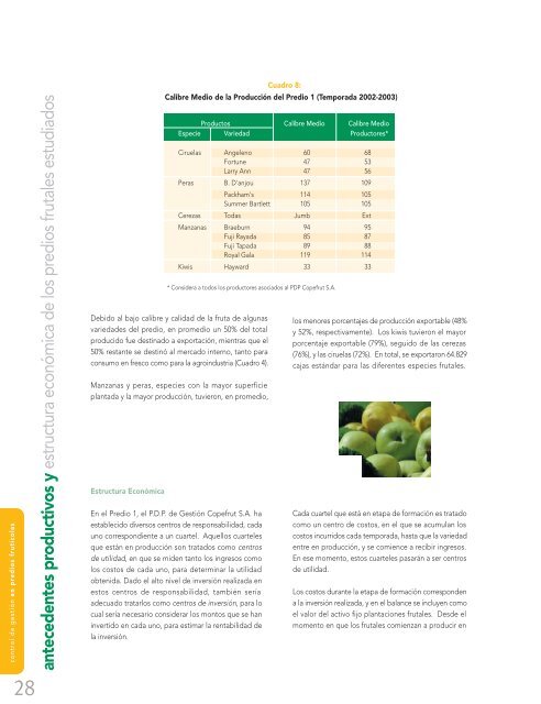 Control de Gestión en Predios Frutícolas - DSpace Biblioteca ...